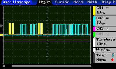 odyssey honda 2007 serial protocol identify somewhat closeup alive response believe dvd keep