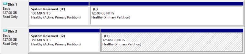 Windows 8 1 Wrong Disk Space Displayed Super User - Best Abstract Textures in 8K