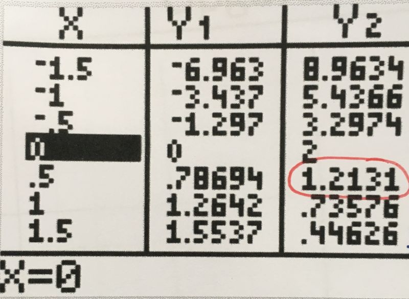 Pdf Successive Substitution Method - Mobile Landscape Designs for Desktop