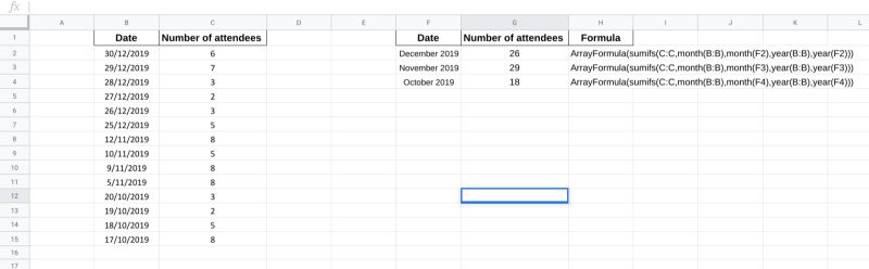 Arrayformula Sum In Google Spreadsheet Stack Overflow - Sunset Pattern Collection - Mobile Quality