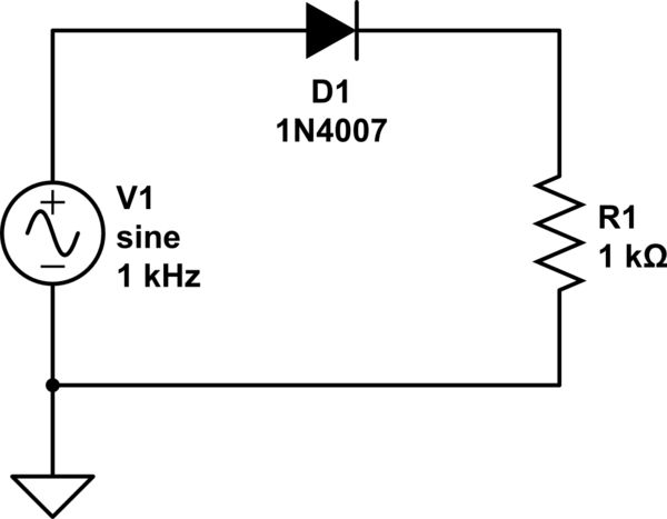 Efficiency Of Half Wave Rectifier And Input Rms Value Electrical - Elegant 4K Geometric Pictures | Free Download
