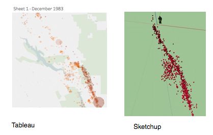 Generate Earthquake Movement Blender Tutorial - Colorful Art Collection - Mobile Quality