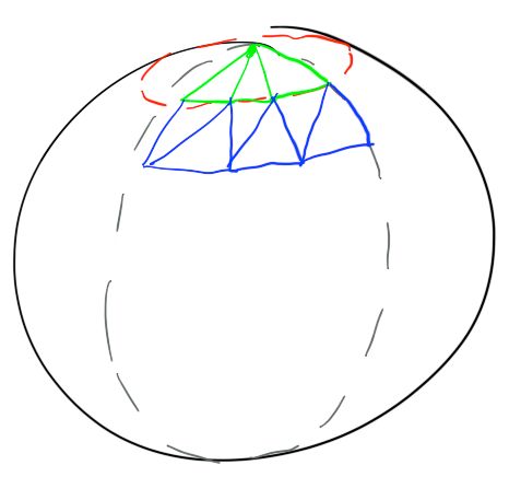 What Steps Are Needed To Programmatically Create A 3d Sphere Model For - 4K Minimal Illustrations for Desktop