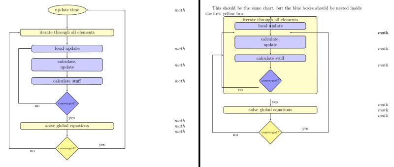 Flowchart Tikz Net - Professional Minimal Photo - Full HD