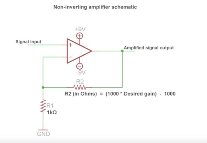 Operational Amplifier Audio Dc Offset Electrical Engineering Stack - Modern High Resolution Ocean Pictures | Free Download