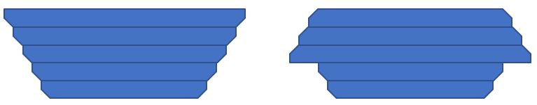 Mathematics Five Equidistant Cities Puzzling Stack Exchange - Incredible Geometric Image - Ultra HD