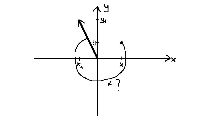 Javascript Create Dynamic Tree With Two Levels Stack Overflow - Ultra HD Full HD Sunset Textures | Free Download