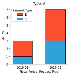 Python Change Legend Position Using Holoviews Hvplot Stack Overflow - Minimal Design Collection - Mobile Quality