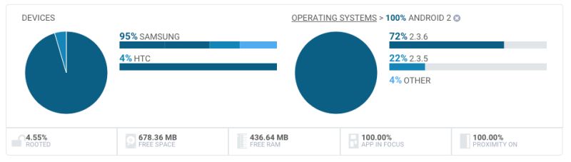 Getreadabledatabase Throws Null Error Issue 1 Ajaysahani - Download Stunning Gradient Illustration | 4K