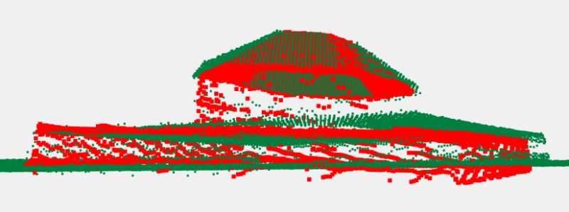 C 3d Object Recognition With Point Cloud Library Pcl Stack Overflow - Download Elegant Mountain Pattern | 4K