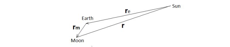 Geometry Calculus Mathematics Stack Exchange - Minimal Texture Collection - High Resolution Quality