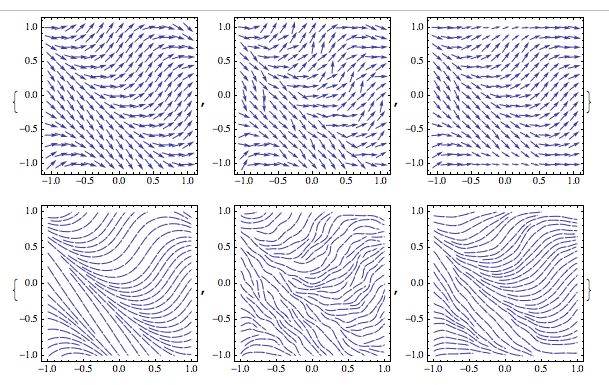 Smooth Normals Without Smoothing The Border For Vector Displacement - Download Perfect Gradient Pattern | 8K