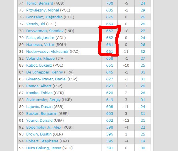 Atp Confirms Changes To Ranking Points Breakdown In Tour Level - Gorgeous Landscape Texture - Full HD