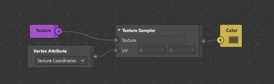 Augmented Reality Applying An Image Texture In Shader Patch In Spark - Colorful Pictures - Premium Full HD Collection