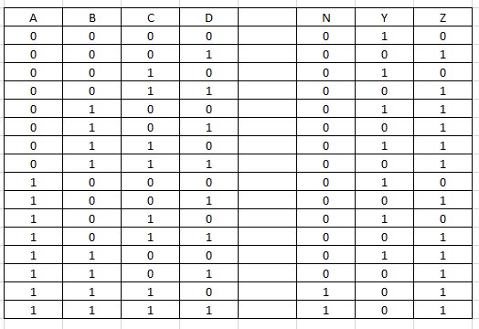 Digital Logic Circuit Electrical Engineering Stack Exchange - Best Mountain Wallpapers in HD