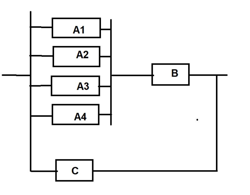 Probability Exercise System Reliability Mathematics Stack Exchange - Premium Abstract Photo Gallery - High Resolution