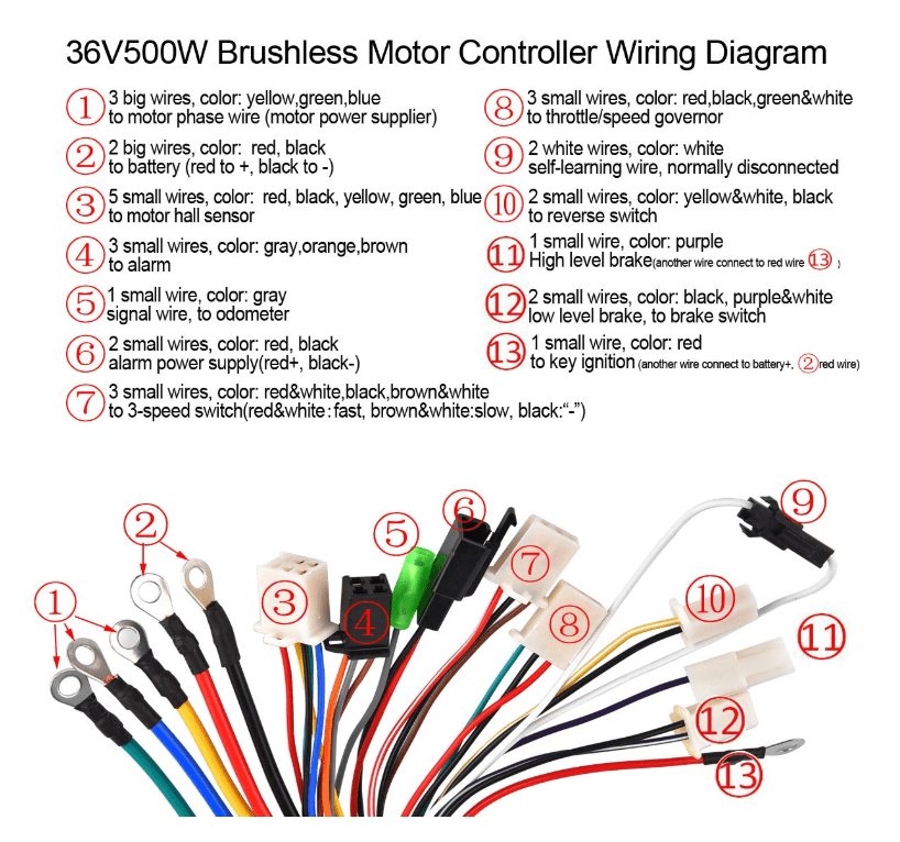 Ebike throttle wiring diagram