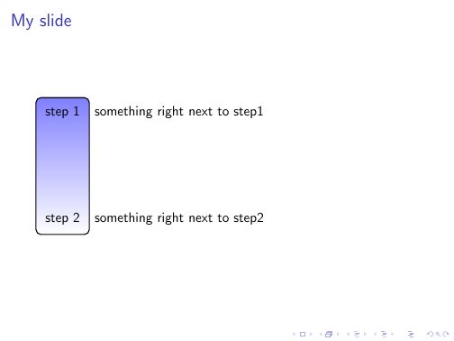 Aligning Text Vertically In Tikz Tex Latex Stack Exchange - Mountain Background Collection - HD Quality