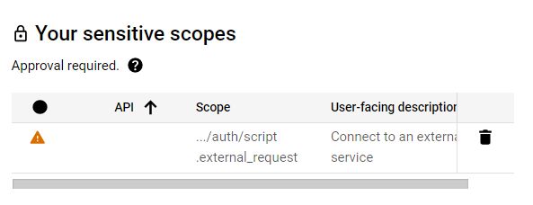Github Oussemalouati Chargee Google Data Studio Connector A New - Perfect Sunset Background - Full HD