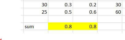 R Nloptr Error In Getting The Function Evaluated Stack Overflow - Ultra HD Sunset Arts for Desktop
