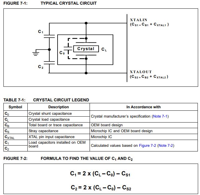 Microcontroller Crystal Load Capacitor Value Selection Electrical - Nature Patterns - Beautiful Full HD Collection