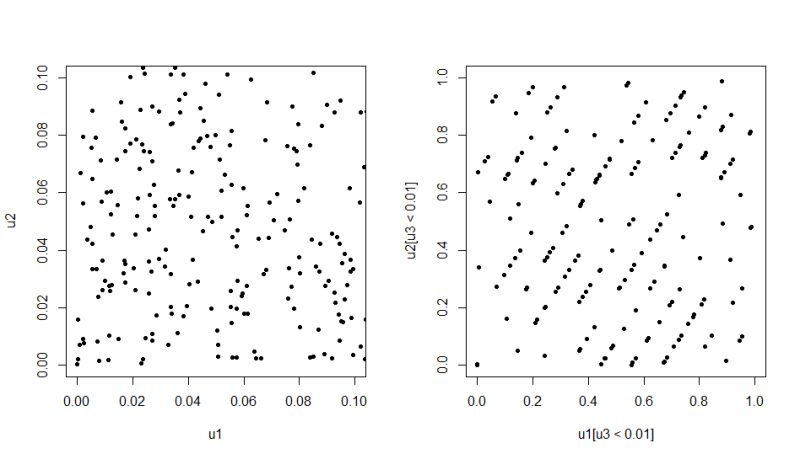Run Test For Randomness Pdf Statistical Theory Inductive Reasoning - Ultra HD Landscape Background - Desktop