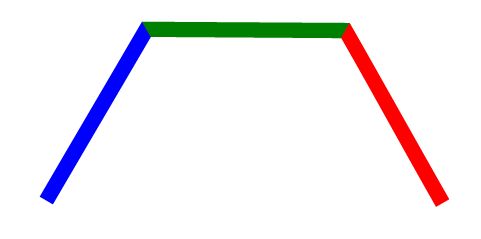 Path How To Create A Polyline In Illustrator With Each Edge A Different Color Graphic - Perfect Vintage Photo - Retina