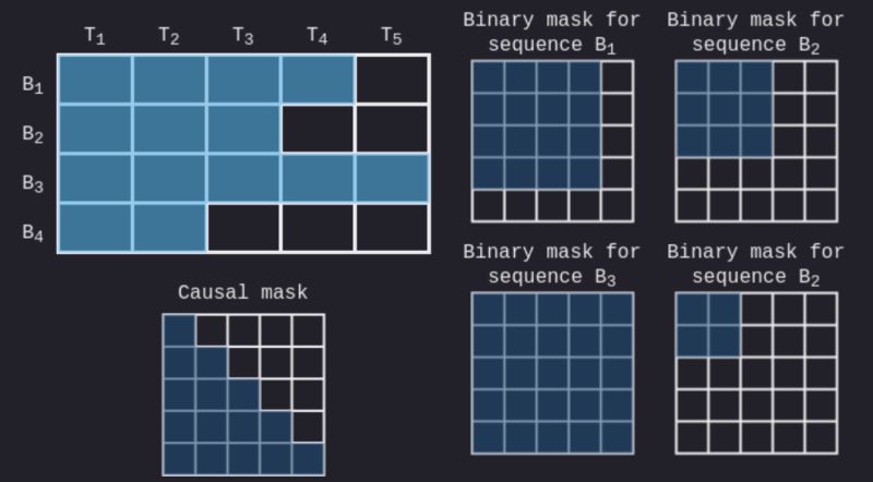 Mask Transformer Aescripts Com - Perfect Light Background - Full HD