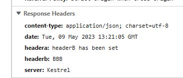 Be Able To Overwrite Http Response In Ifunctionsworkermiddleware - Abstract Image Collection - 4K Quality