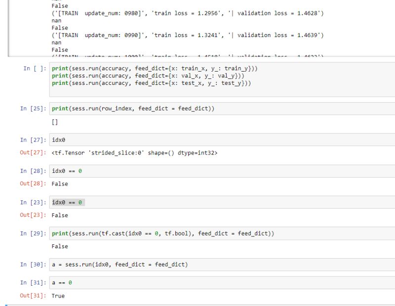 C Running Tensorflow Session Produces An Empty Tensor Stack Overflow - Desktop Landscape Arts for Desktop