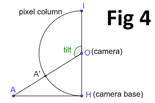 Python How Do You Calculate Spherical Camera Position From Point - Perfect Dark Wallpaper - 4K