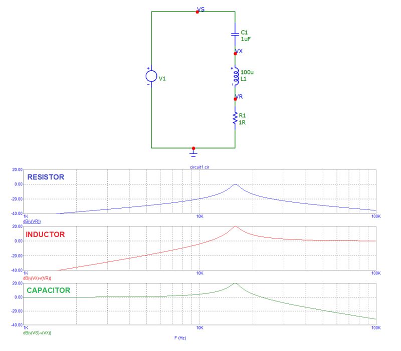 Voltage Capacitor Frequency Response Electrical Engineering Stack Exchange - High Quality Minimal Picture - High Resolution