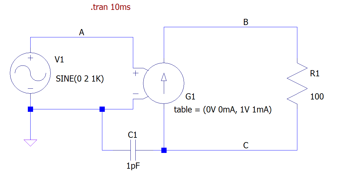 Voltage Dependent Current Source In Ltspice Electrical