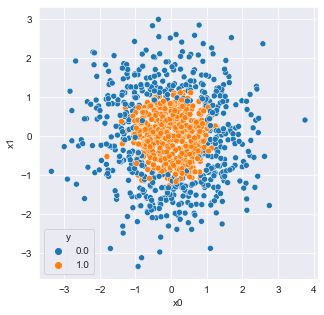 Library To Cluster Circular Data Stack Overflow - High Resolution Ocean Patterns for Desktop