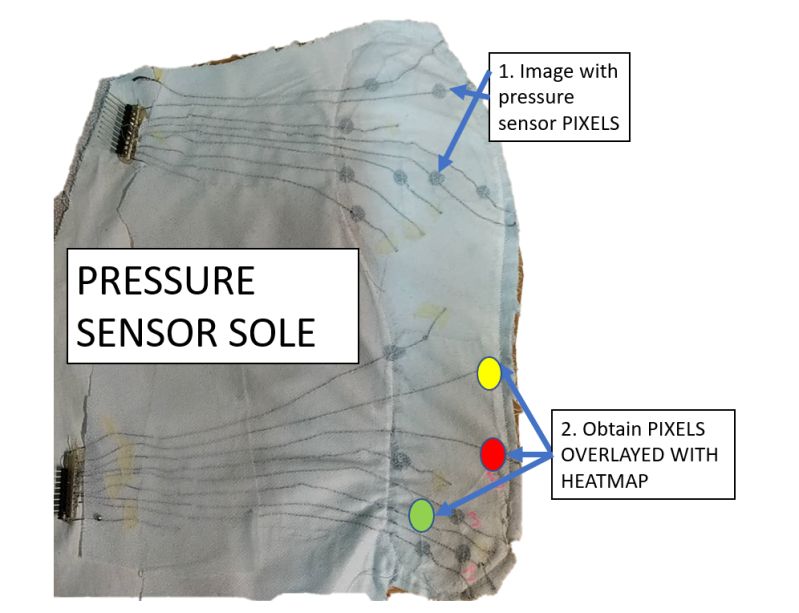 Python Layer Image And Real Time Updating Heatmap Stack Overflow - Modern 8K Dark Images | Free Download