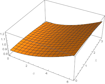Plotting Loops And Graphics In Mathematica Mathematica Stack Exchange - Minimal Pattern Collection - Full HD Quality