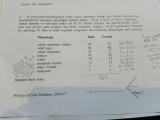 Homework Calculating Gene Separation A Genetics Problem Biology