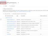 Asp Net Web Api How To Automate Grant Of Api Permission Approval In
