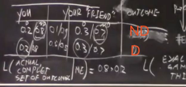 Stylesheet Magnification Messing Up Styles Mathematica Stack Exchange - Vintage Texture Collection - Retina Quality