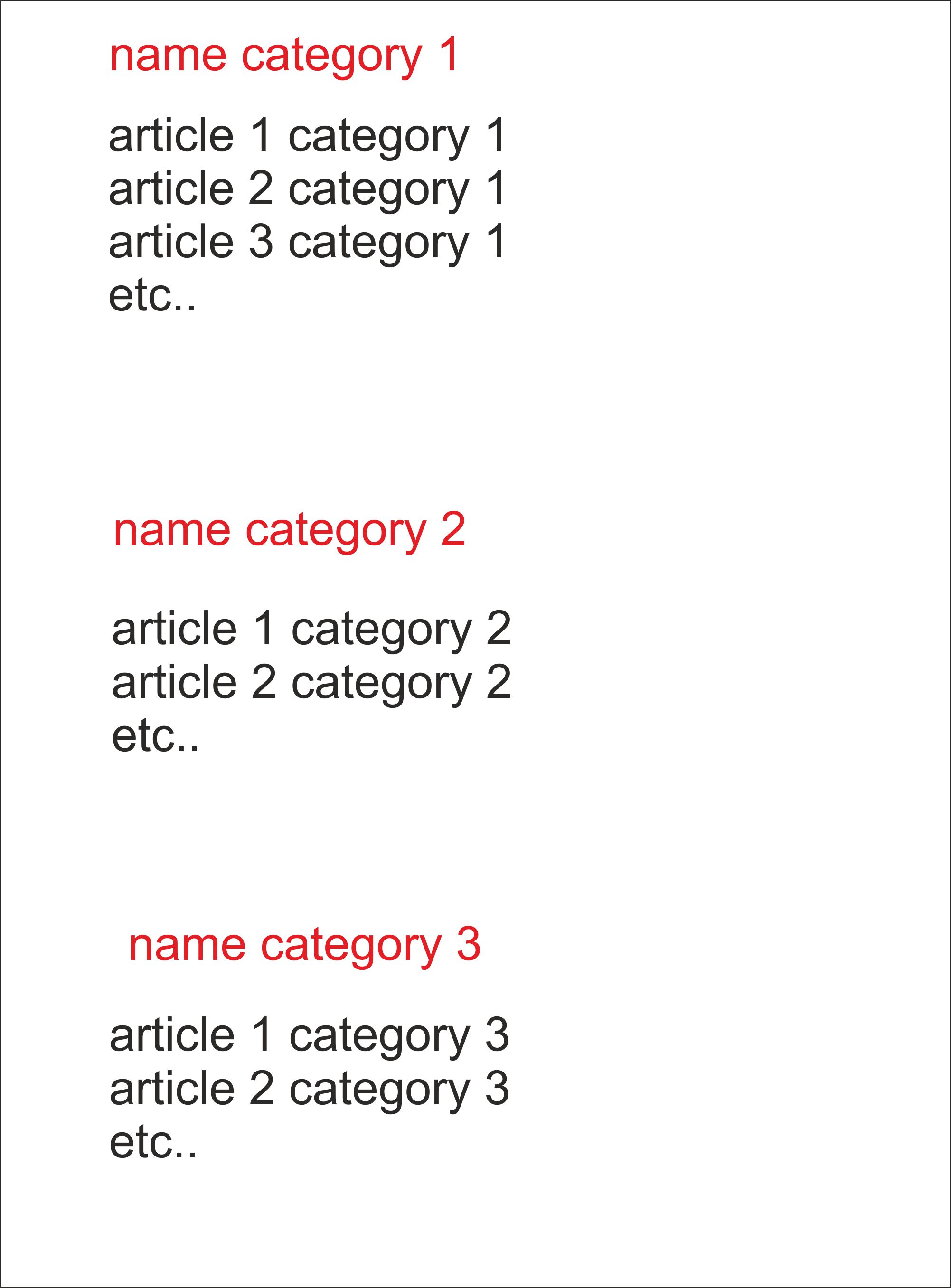 The query loop block allows you to display dynamic lists of posts, pages, or custom post types from elsewhere on your site. loops - List taxonomies name and related post wordpress - Stack Overflow
