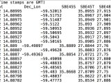 Trouble Loading In Mixed Data From Txt File Matlab Stack Overflow