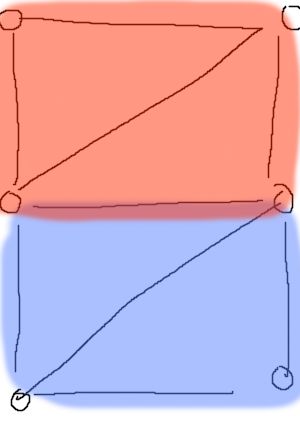 How To Create Terrain With Multiple Textures Game Development Stack - Dark Art Collection - Desktop Quality