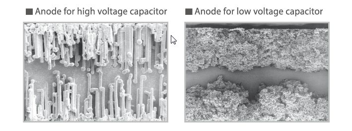 Theory Explaining Capacitance Formula Of Electrolytic Capacitor Electrical Engineering Stack - Beautiful High Resolution Landscape Photos | Free Download