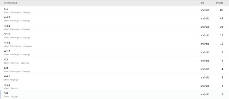 Java Android Remote Service Does Not Work On Real Device Stack Overflow - Nature Wallpapers - Incredible 8K Collection