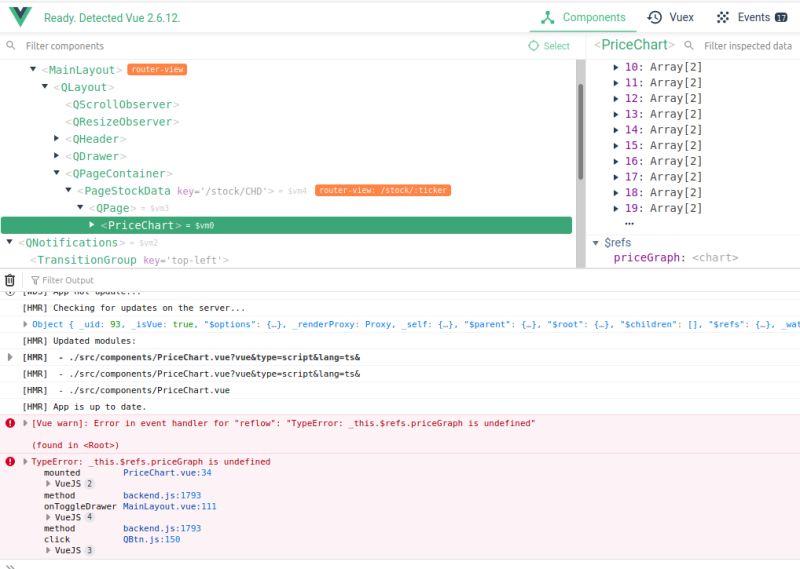 Javascript Gridstack On Highcharts Reflow Not Working Stack Overflow - Full HD Abstract Images for Desktop