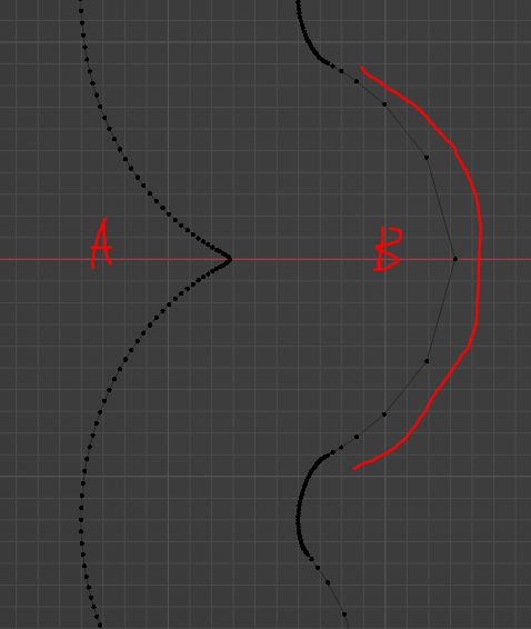 Offset Edge Wrong Width Blender Stack Exchange - Elegant Minimal Wallpaper - Retina