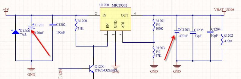 Component Swap Medium - Premium Minimal Design Gallery - Full HD