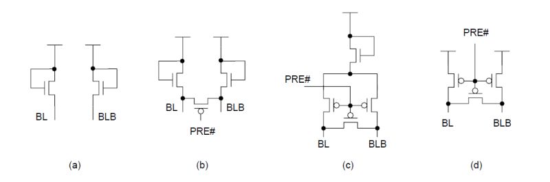 Batteries Sram Battery Backup Electrical Engineering Stack Exchange - Mountain Illustration Collection - Full HD Quality