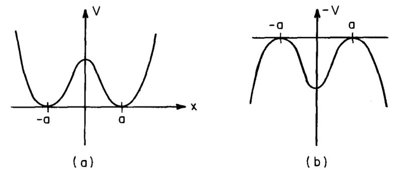 Solved A Write Down An Expression For The Classical Action For A - Ultra HD Minimal Images for Desktop