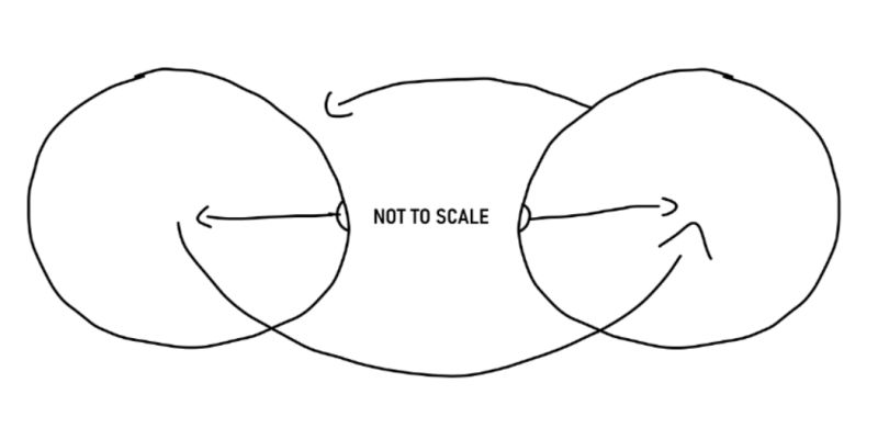 Binary Operation Pdf Albert Einstein Gravity - Premium Geometric Pattern Gallery - 4K